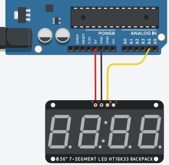 Passo 3 - Conectar um jumper wire na porta analógica 4 (A4) até a porta 'D' do display 7 segmentos