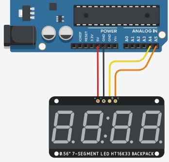 Passo 4 - Conectar um jumper wire na porta analógica 5 (A5) até a porta 'C' do display 7 segmentos